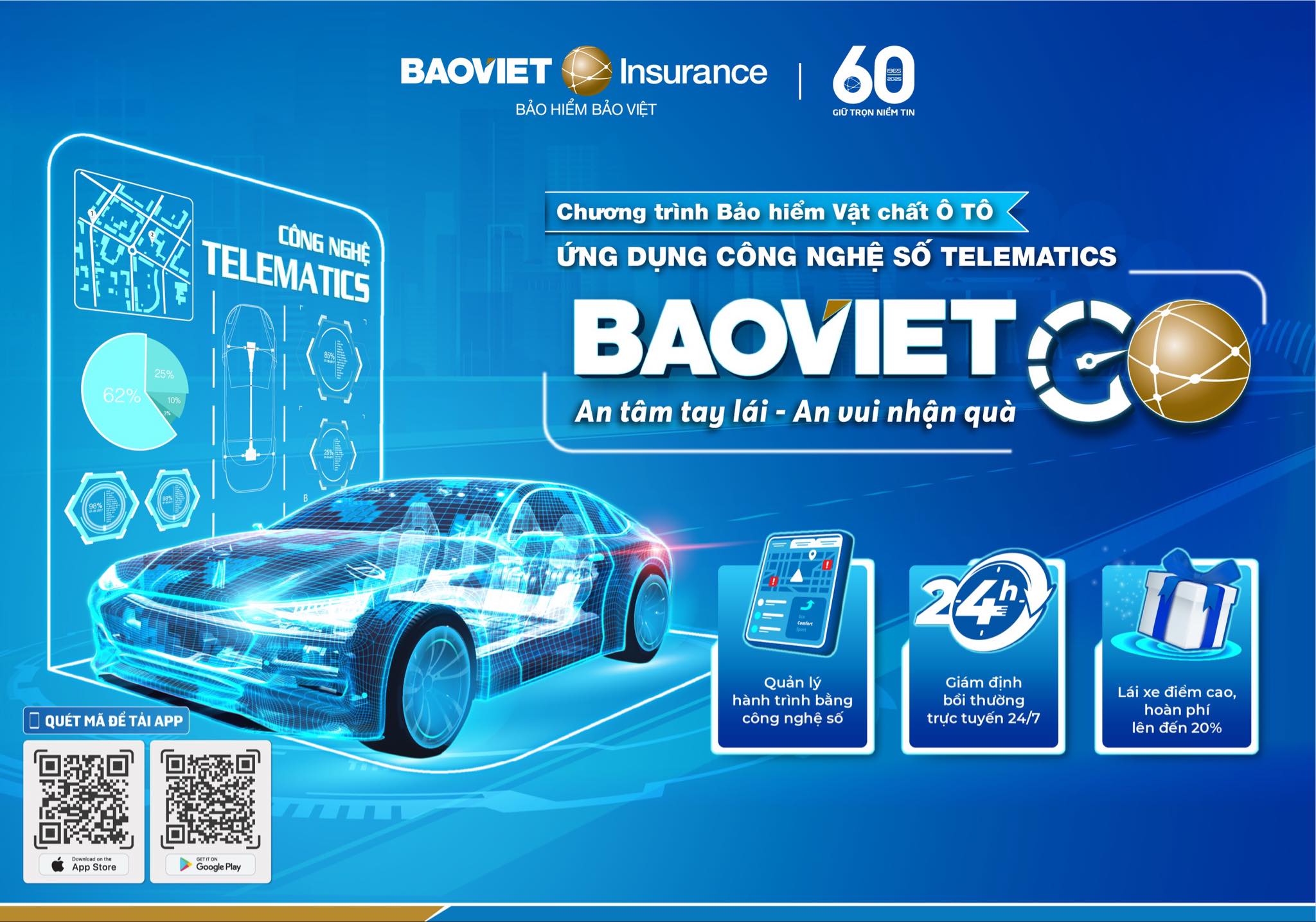 BAOVIET GO: Bảo hiểm xe ô tô ứng dụng công nghệ số đầu tiên tại Việt Nam